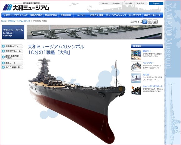 大和ミュージアム